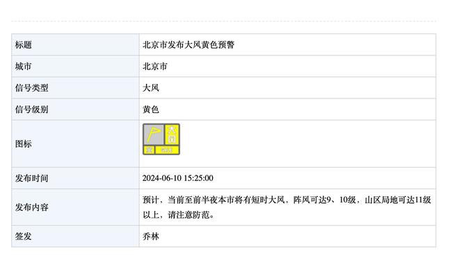 名记：上赛季季后赛欧文去湖人主场看球是在传达想与詹姆斯重聚