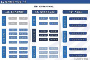 博主：广州队绯闻外援萨达斯卡斯的工资比国内很多球员都便宜