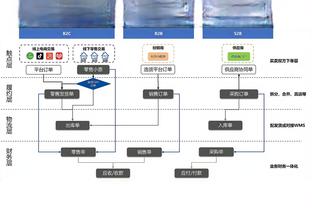 真情流露！深陷交易流言的拉塞尔疑似在场边擦泪 里夫斯捏肩安慰