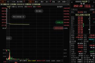 德转巴甲最新身价：恩德里克4500万欧居首，罗克4000万欧随后