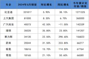 开云官网手机网页版登录截图0