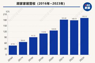 绿军连续四个客场得分超125分队史首次 3胜1负仅加时输勇士